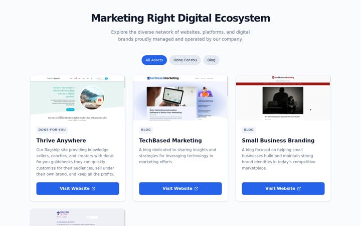 Screenshot of marketingright.com