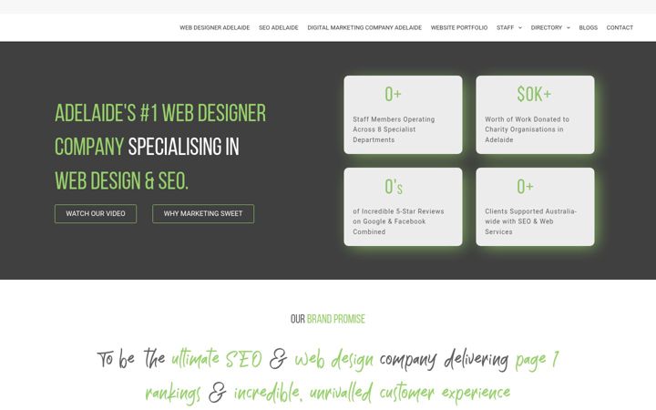 Screenshot of marketingsweet.com.au