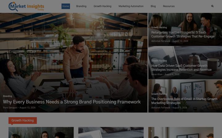 Screenshot of marketinsightstoday.com