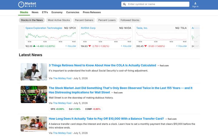marketminute.com