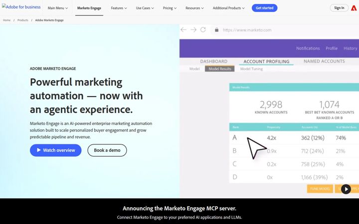 Skærmbillede af marketo.com