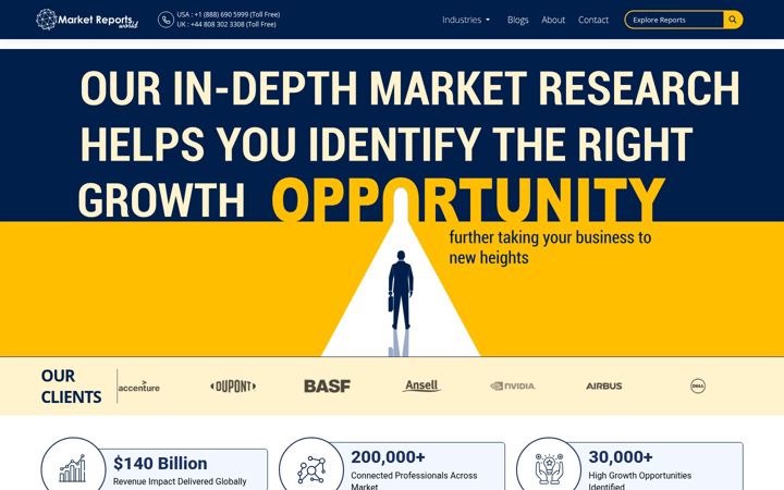 Screenshot of marketreportsworld.com