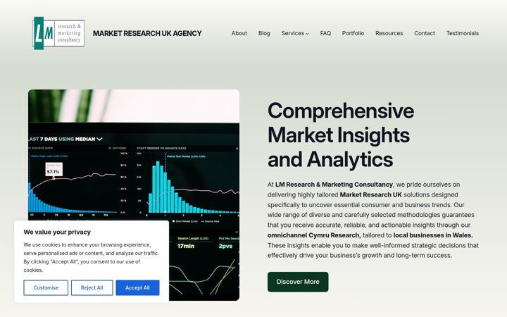 Screenshot of marketresearchuk.co.uk