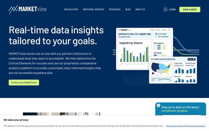 Screenshot of marketviewedu.com