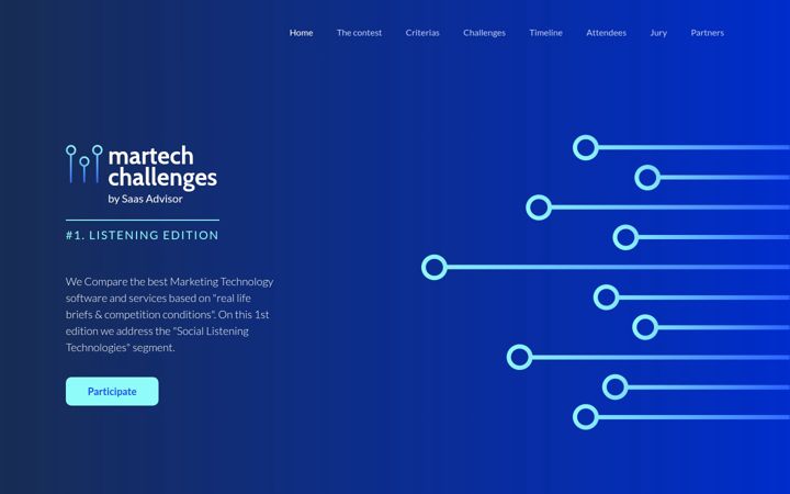 Screenshot of martech-challenges.com