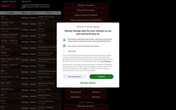 Screenshot of masseyratings.com