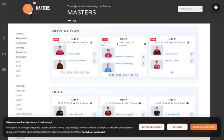 Captură de ecran a masterspl.com