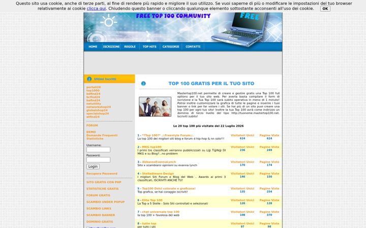 Screenshot of mastertop100.net