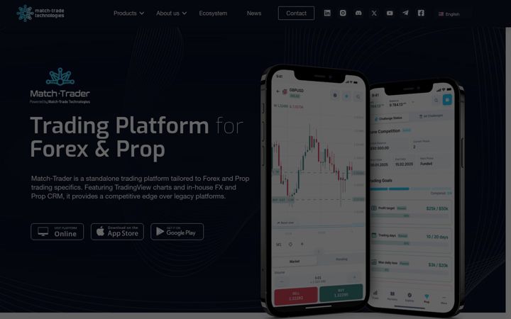Screenshot of match-trade.com