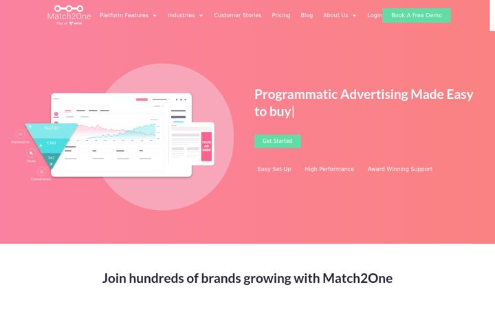 Screenshot of match2one.com