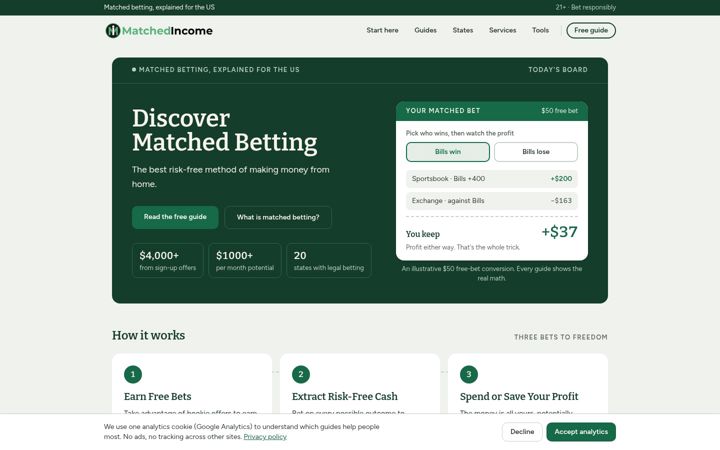Screenshot of matchedincome.com