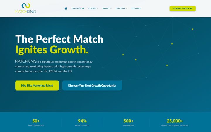 Screenshot of matchking.com