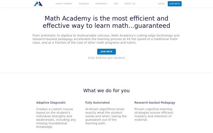 Screenshot of mathacademy.com