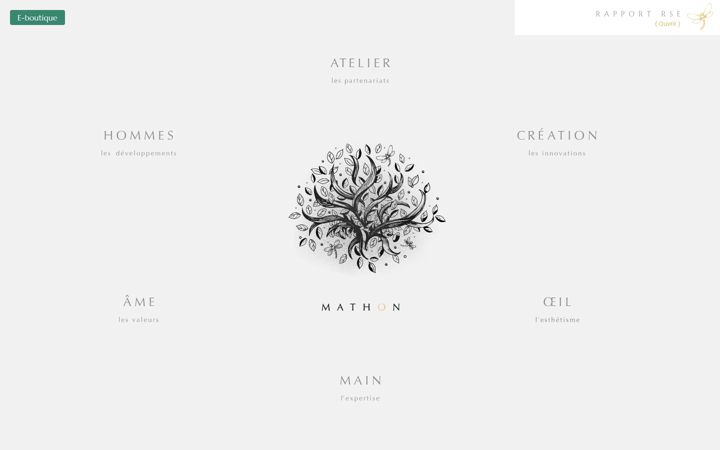 Screenshot of mathon-paris.com