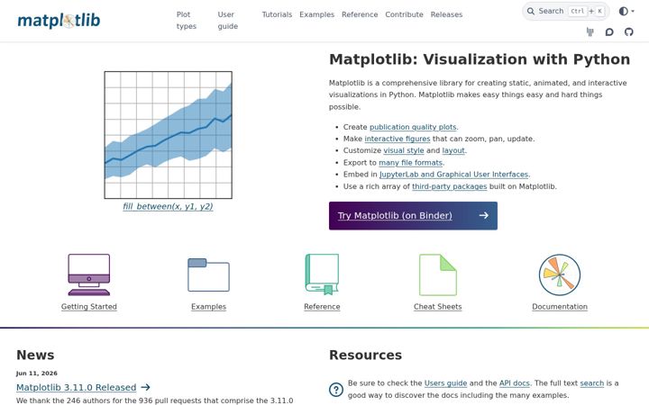 Screenshot van matplotlib.org