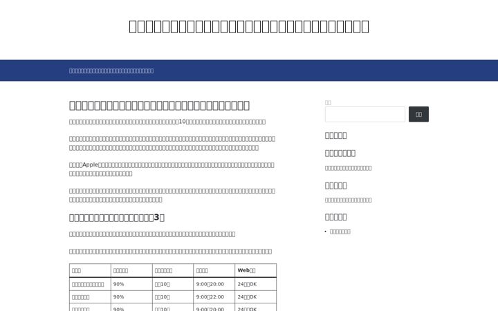 Screenshot of mauritiushindinews.com