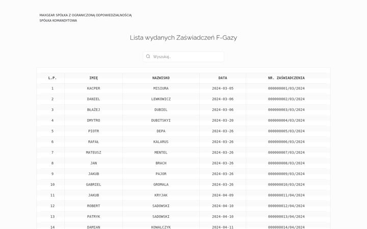 Screenshot of maxgearfgazy.pl