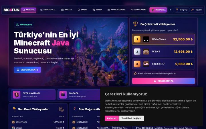 Screenshot of mc4fun.net