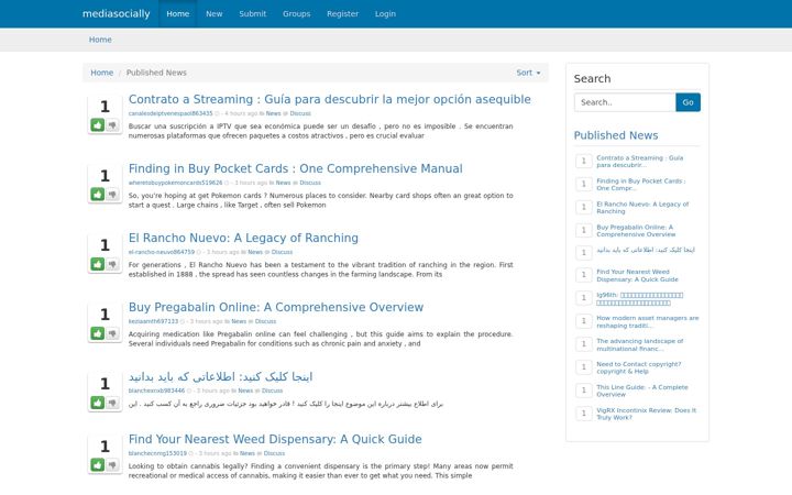 Screenshot of mediasocially.com