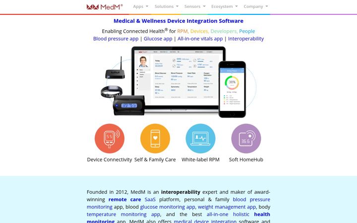 Screenshot of medm.com