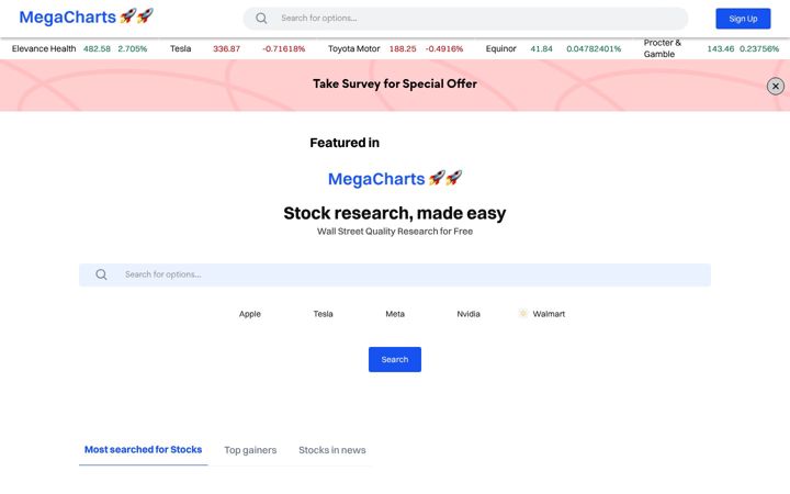 Screenshot of megacharts.com