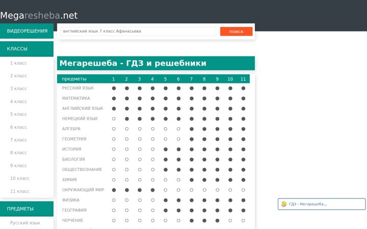 Screenshot of megaresheba.net