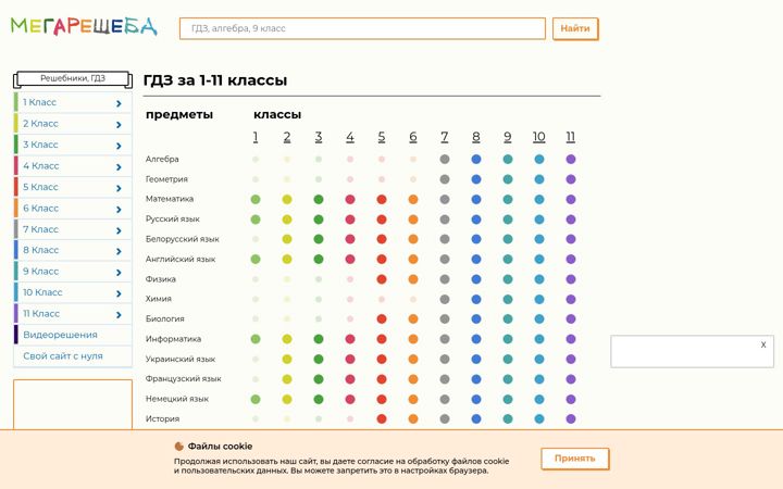 Screenshot of megaresheba.ru
