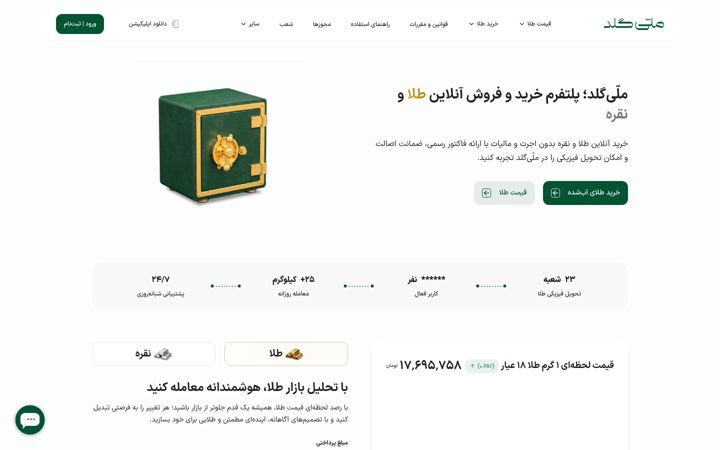 Screenshot of melligold.com