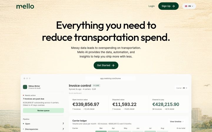 Screenshot of mellohq.com