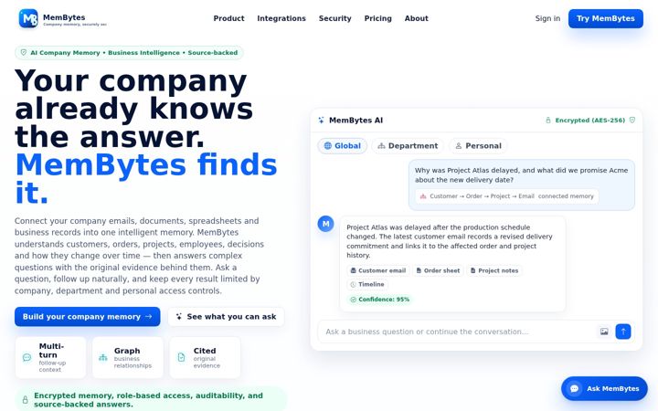 Screenshot of membytes.com