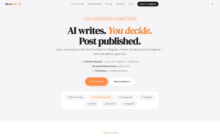 Screenshot of messhub.com