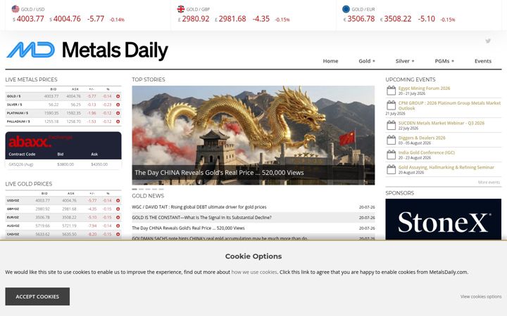 Screenshot of metalsdaily.com