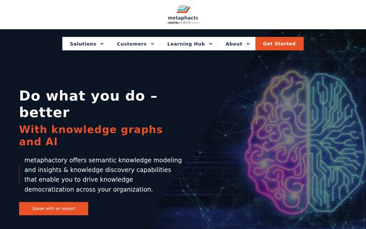Screenshot of metaphacts.com
