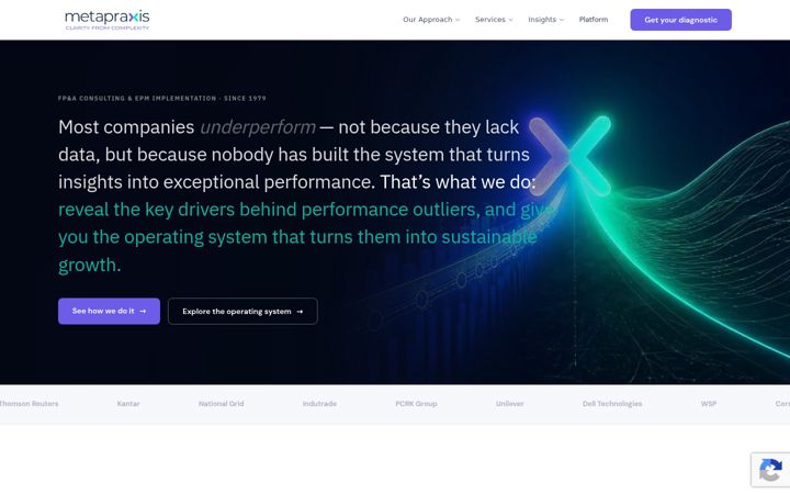 Screenshot of metapraxis.com