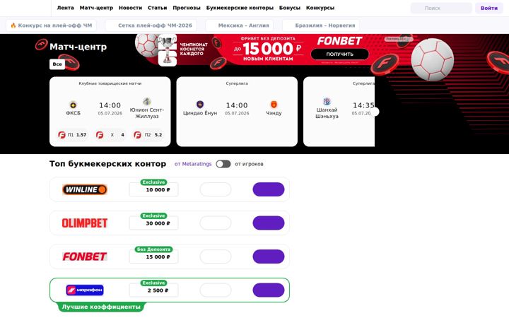 metaratings.ru