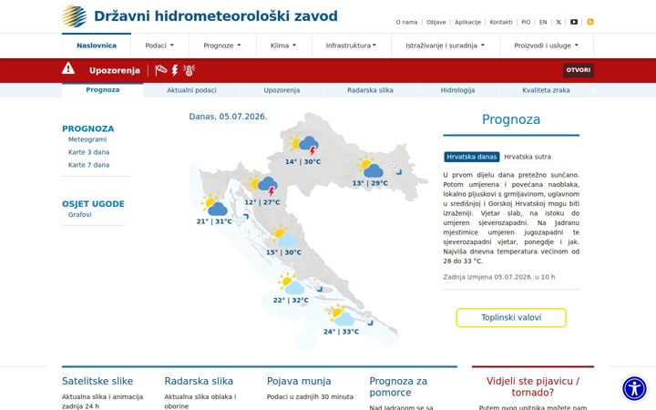 meteo.hr