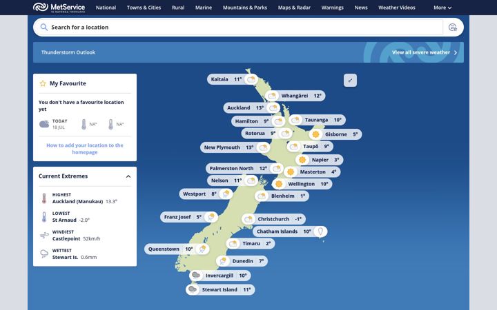 Zrzut ekranu metservice.com