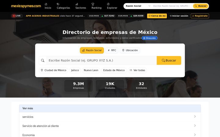 Screenshot of mexicopymes.com