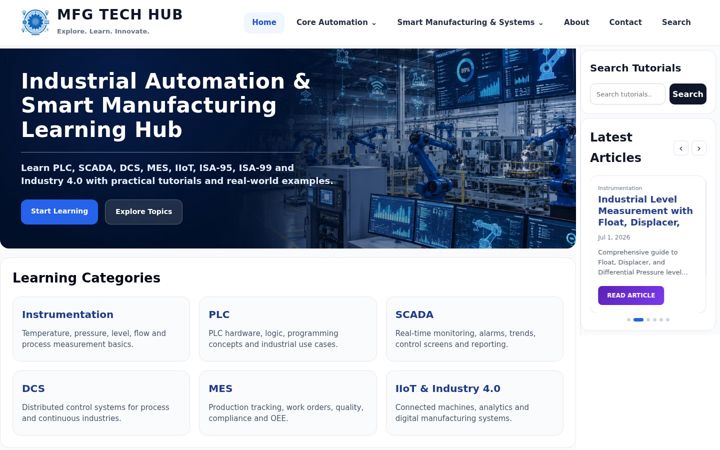 Screenshot of mfgtechhub.com