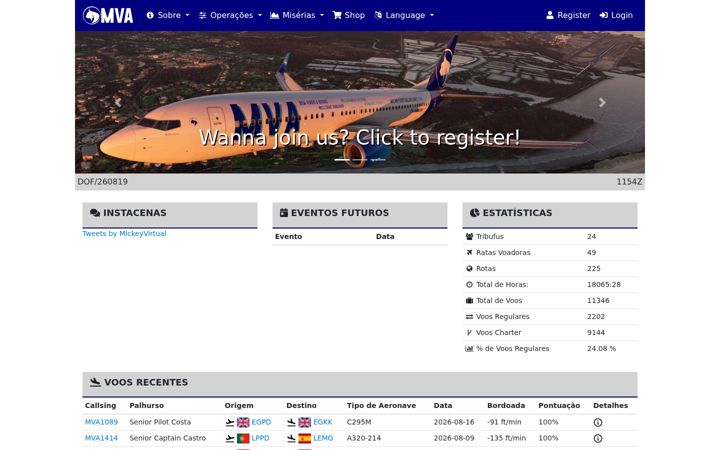Screenshot of mickeyvirtualairlines.com