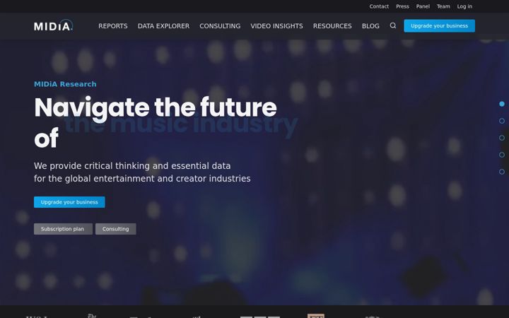 Screenshot of midiaresearch.com