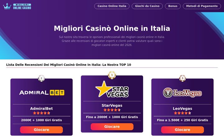 Screenshot of miglioricasinoonlineaams.com