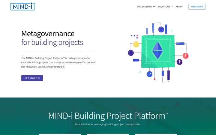 Screenshot of mind-i.com