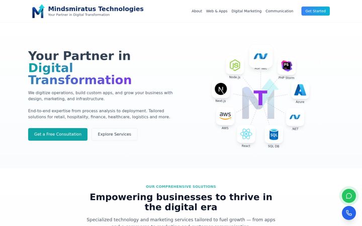 Screenshot of mindsmiratus.com
