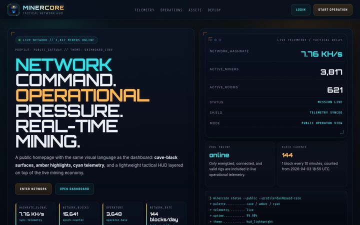 Zrzut ekranu minercore.online