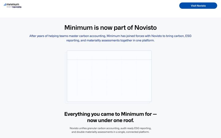Screenshot of minimum.com