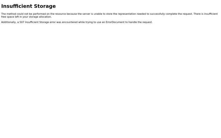 Screenshot of minivanrentalireland.com