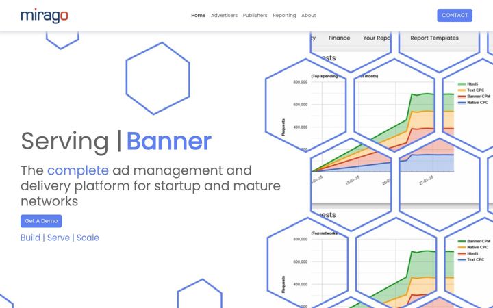 Screenshot of mirago.com