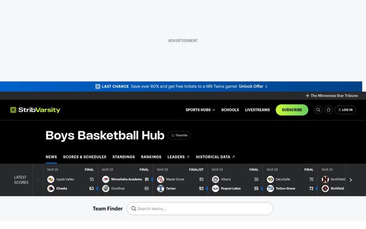 Screenshot of mnbasketballhub.com