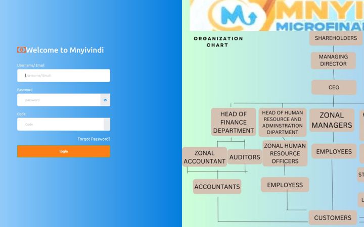 Screenshot of mnyivindimf.co.tz